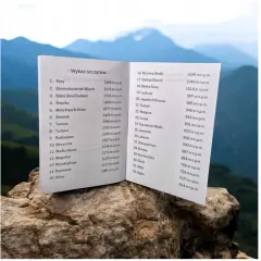 Gdzie kupić książeczkę Korony Gór Polski? Odkryj najlepsze miejsca