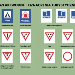 Kolory szlaków turystycznych - co oznaczają i jak je rozróżnić