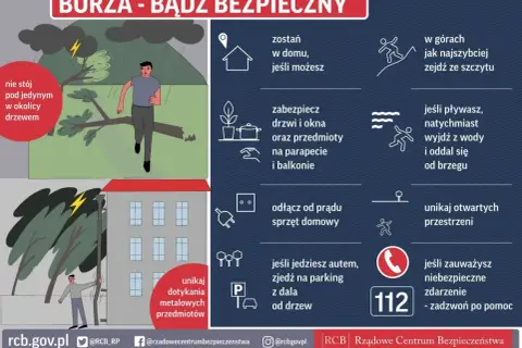 Burza w górach? Zjedź ze szczytu! Unikaj drzew i otwartych przestrzeni. Zabezpiecz dom, odłącz prąd. W razie potrzeby dzwoń 112.