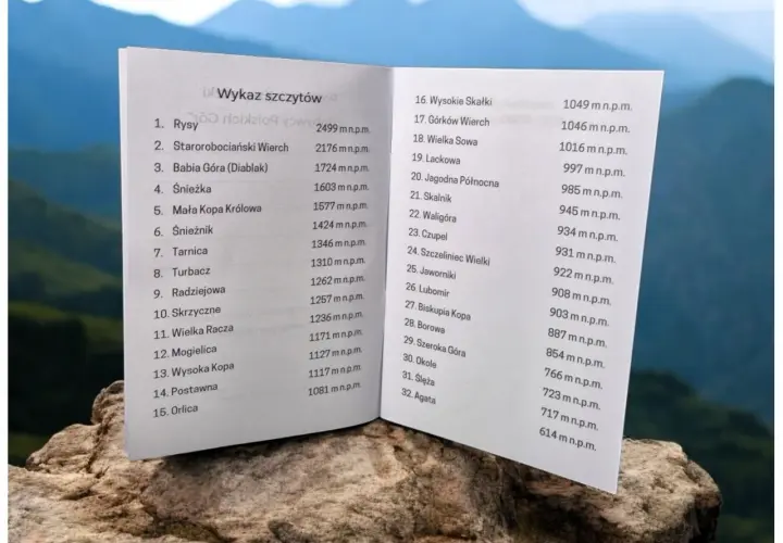 Gdzie kupić książeczkę Korony Gór Polski? Odkryj najlepsze miejsca