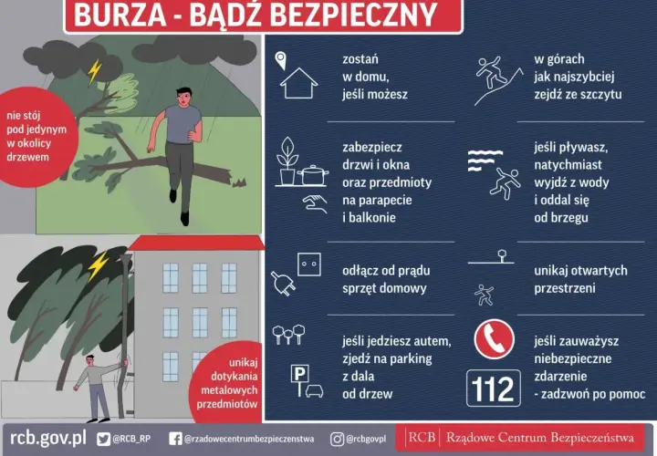 Burza w górach? Zjedź ze szczytu! Unikaj drzew i otwartych przestrzeni. Zabezpiecz dom, odłącz prąd. W razie potrzeby dzwoń 112.