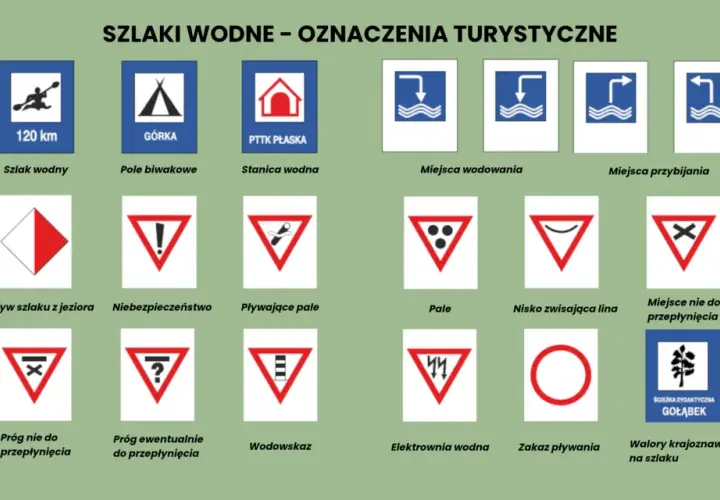 Kolory szlaków turystycznych - co oznaczają i jak je rozróżnić