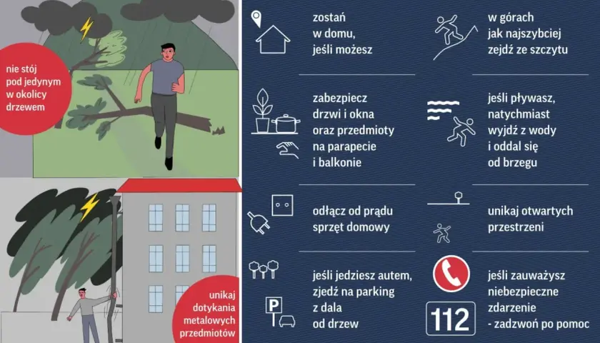 Burza w górach? Zjedź ze szczytu! Unikaj drzew i otwartych przestrzeni. Zabezpiecz dom, odłącz prąd. W razie potrzeby dzwoń 112.