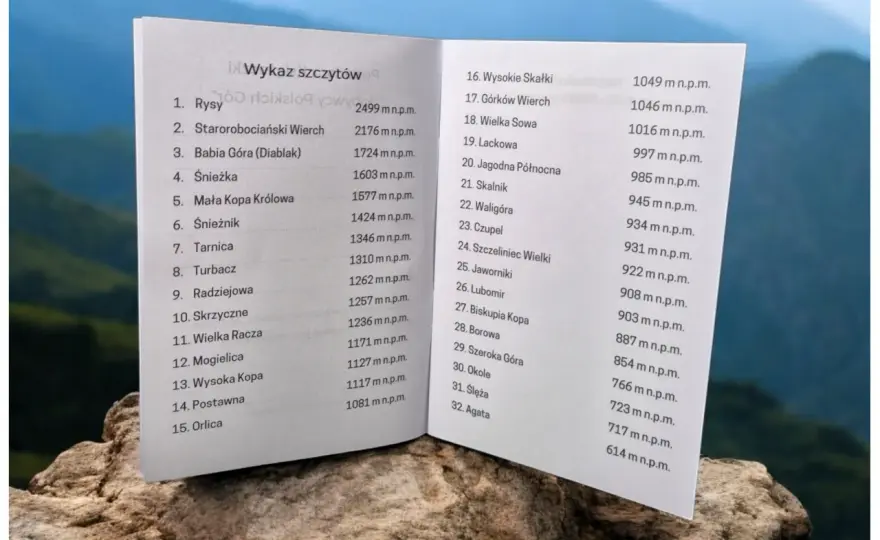 Gdzie kupić książeczkę Korony Gór Polski? Odkryj najlepsze miejsca