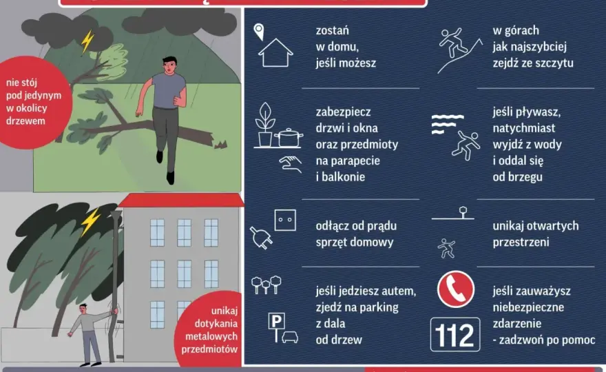 Burza w górach - jak bezpiecznie zejść ze szlaku?