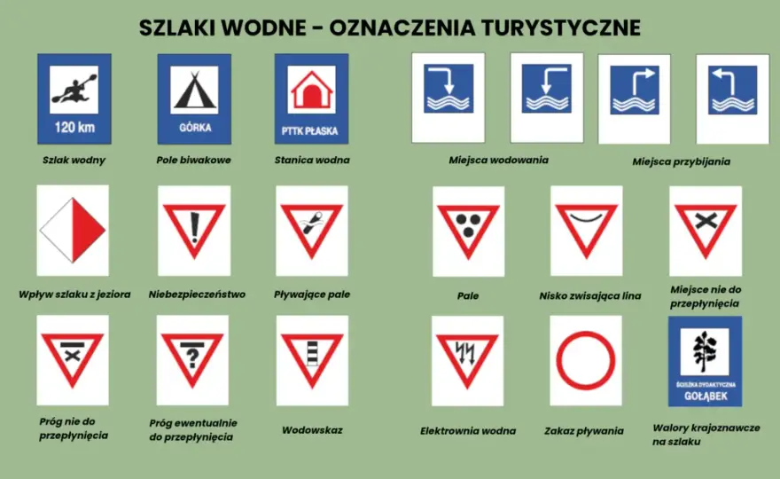 Kolory szlaków turystycznych - co oznaczają i jak je rozróżnić