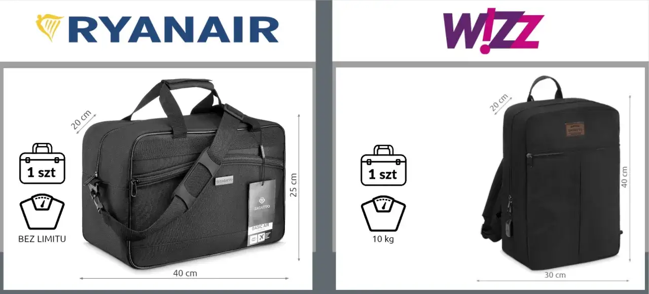 Plecak do samolotu Ryanair: 40x25x20 cm, bez limitu wagi. Obok plecak Wizz Air: 30x40x20 cm, 10 kg.