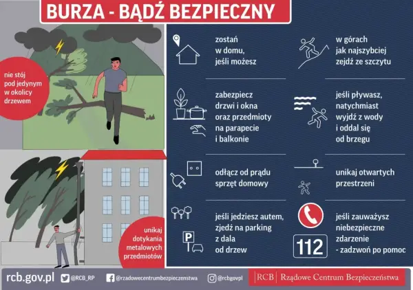 Burza w górach? Zjedź ze szczytu! Unikaj drzew i otwartych przestrzeni. Zabezpiecz dom, odłącz prąd. W razie potrzeby dzwoń 112.